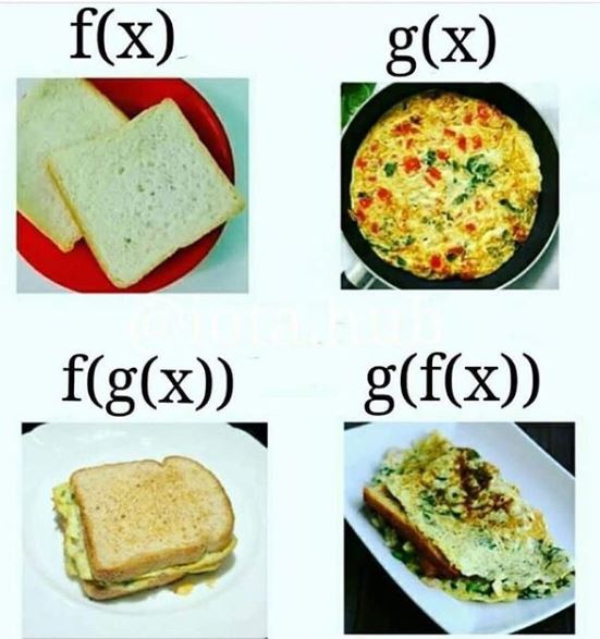 Function composition JavaScript